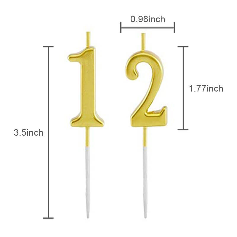 numeral candles